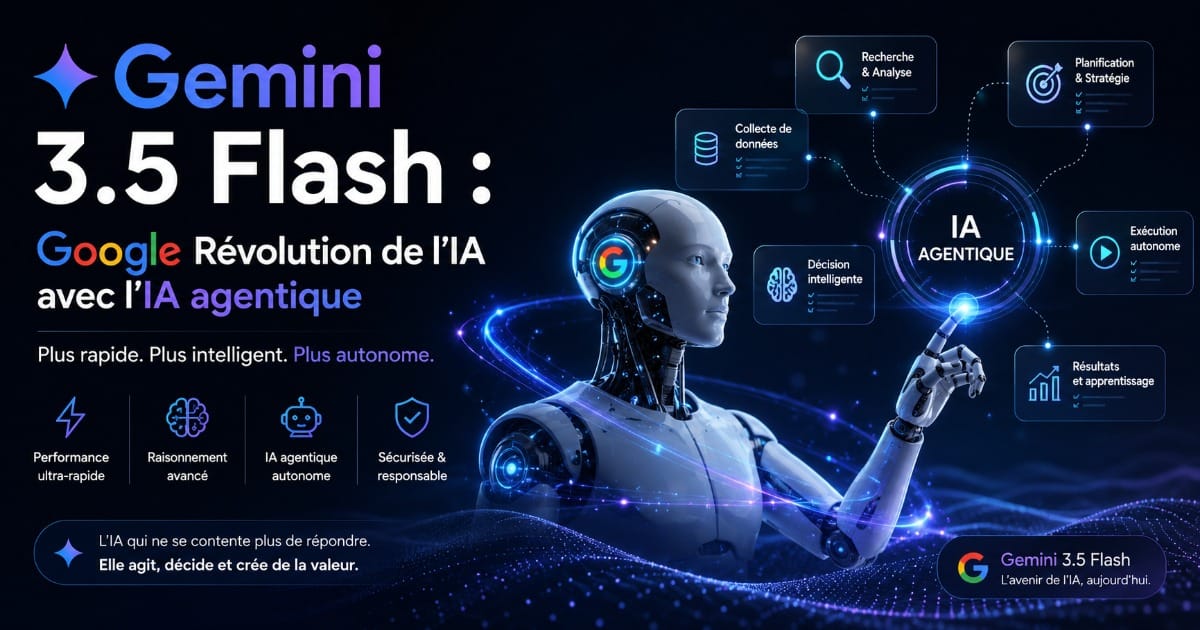 Gemini 3.5 Flash : Google Révolution de l’IA avec l’IA